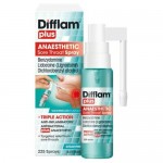 Xịt họng giảm đau họng...