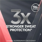 Lăn khử mùi nam Rexona Men Clinical Protection Antiperspirant Roll On Sport 50ml khử mùi 96 giờ