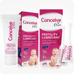 Gel Bôi Tạo Môi Trường Tăng Thụ Thai Conceive Plus Úc