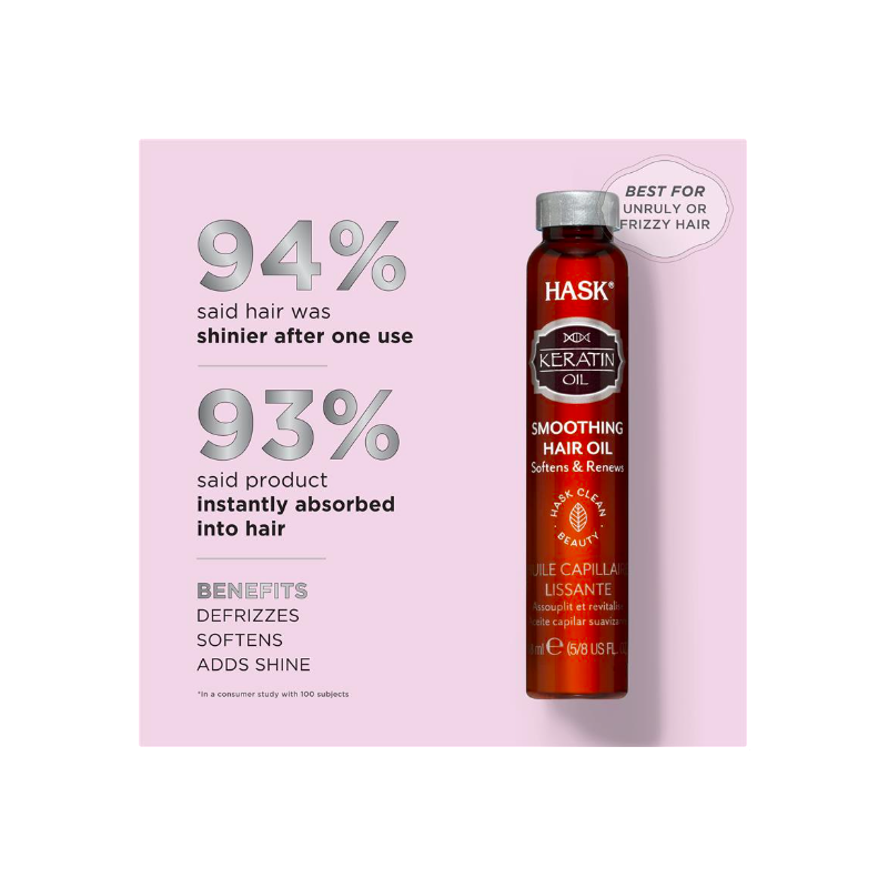 Tinh dầu dưỡng tóc Hask Oil hồi phục tóc hư tổn 18ml